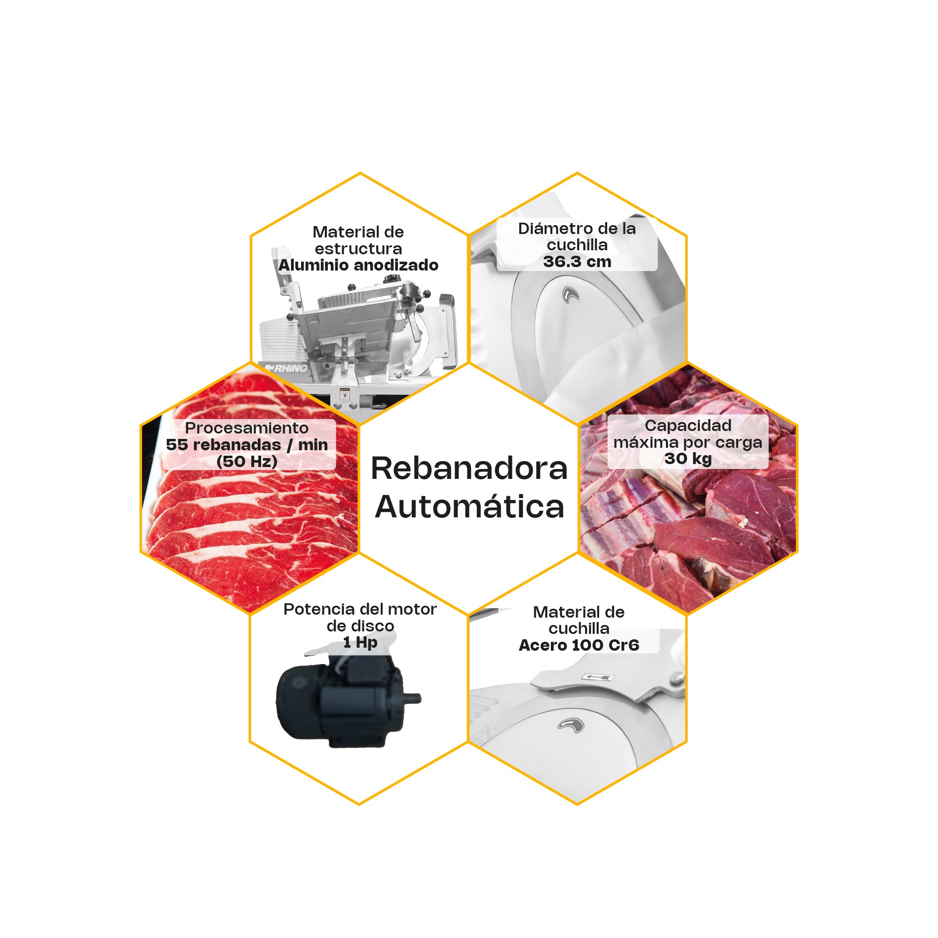 Rebanadora Automática para Carne Semi Congelada